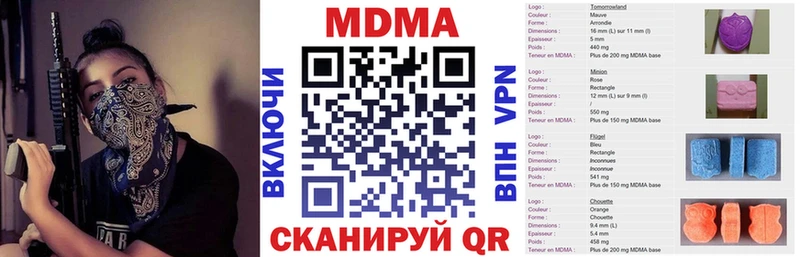 что такое наркотик  Приморск  blacksprut зеркало  MDMA VHQ 